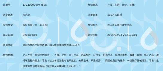 唐山泰興達商貿股份有限公司 深耕日用化學產品的戰略與實踐